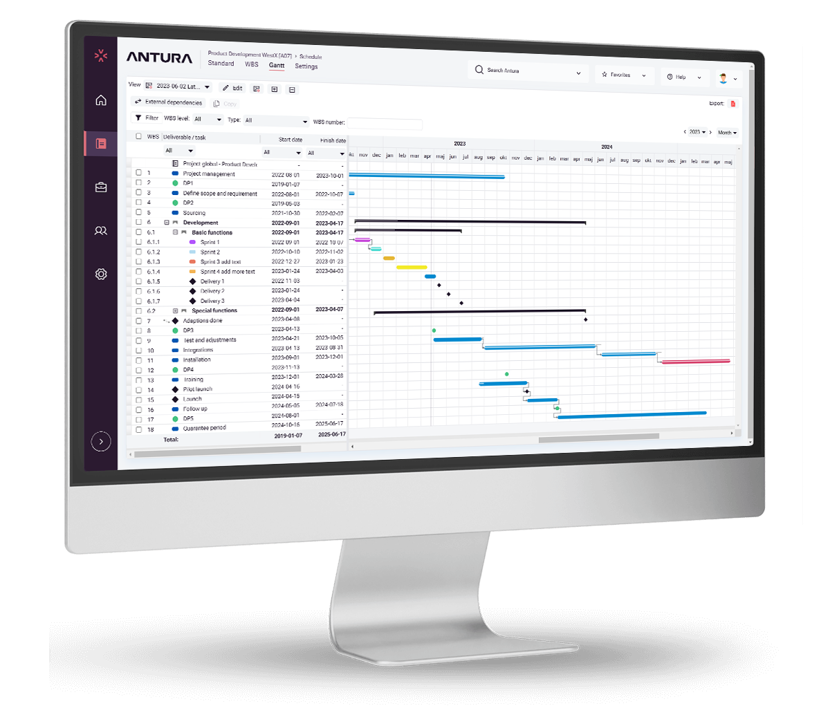 Utbildning hos Antura